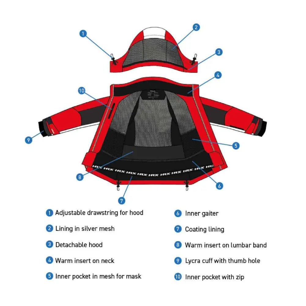 Snowforce - Ski Jacket