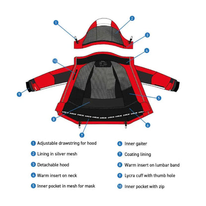 Snowforce - Ski Jacket